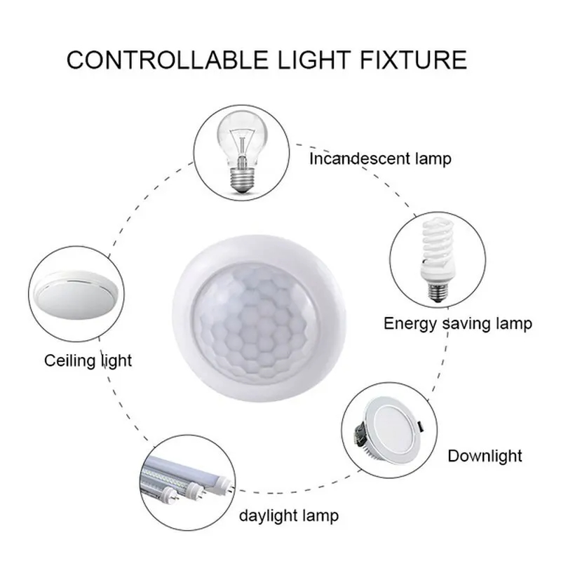 AC110-240V Automatic Sensor Li - Outdoor Lighting Switch 评论和价格
