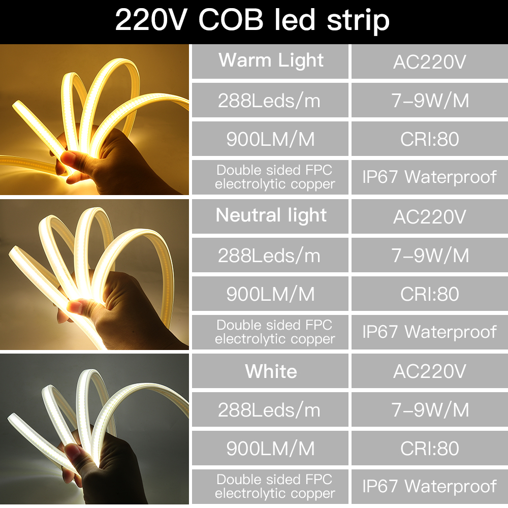 110V 220V COB LED Strip Light  - Outdoor Lighting On House 评论和价格