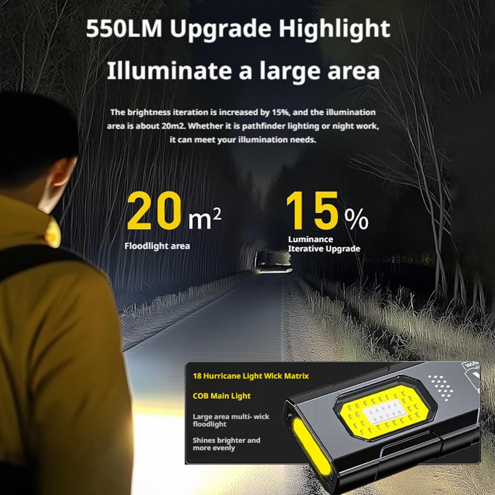 LED Keychain Flashlight USB C  - Outdoor Lighting Setup 评论和价格
