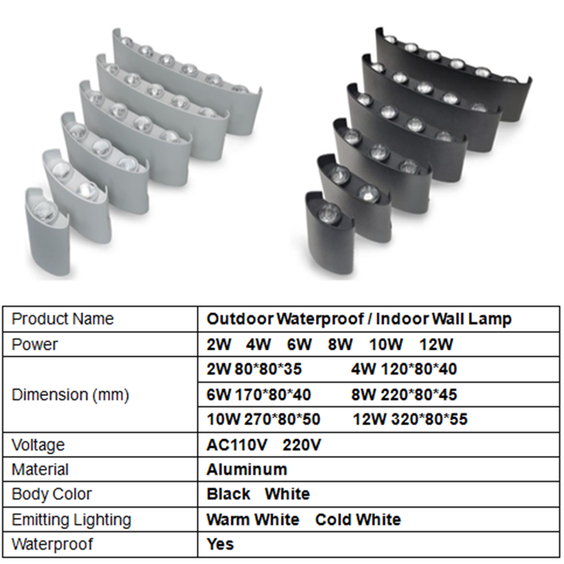 Aluminium LED Wall Lamp IP65 O - Outdoor Lighting On House 评论和价格