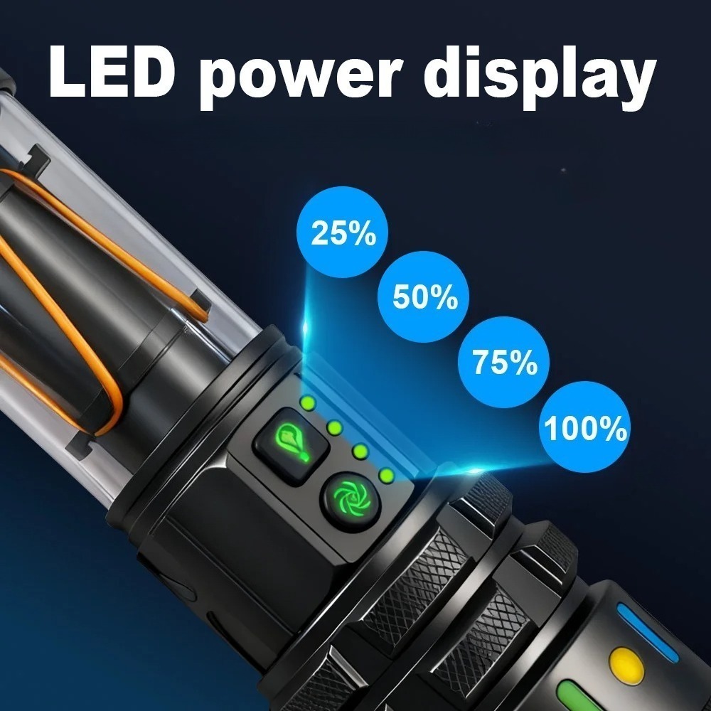 Powerful Ultra Bright LED Flas - Outdoor Lighting Types 评论和价格