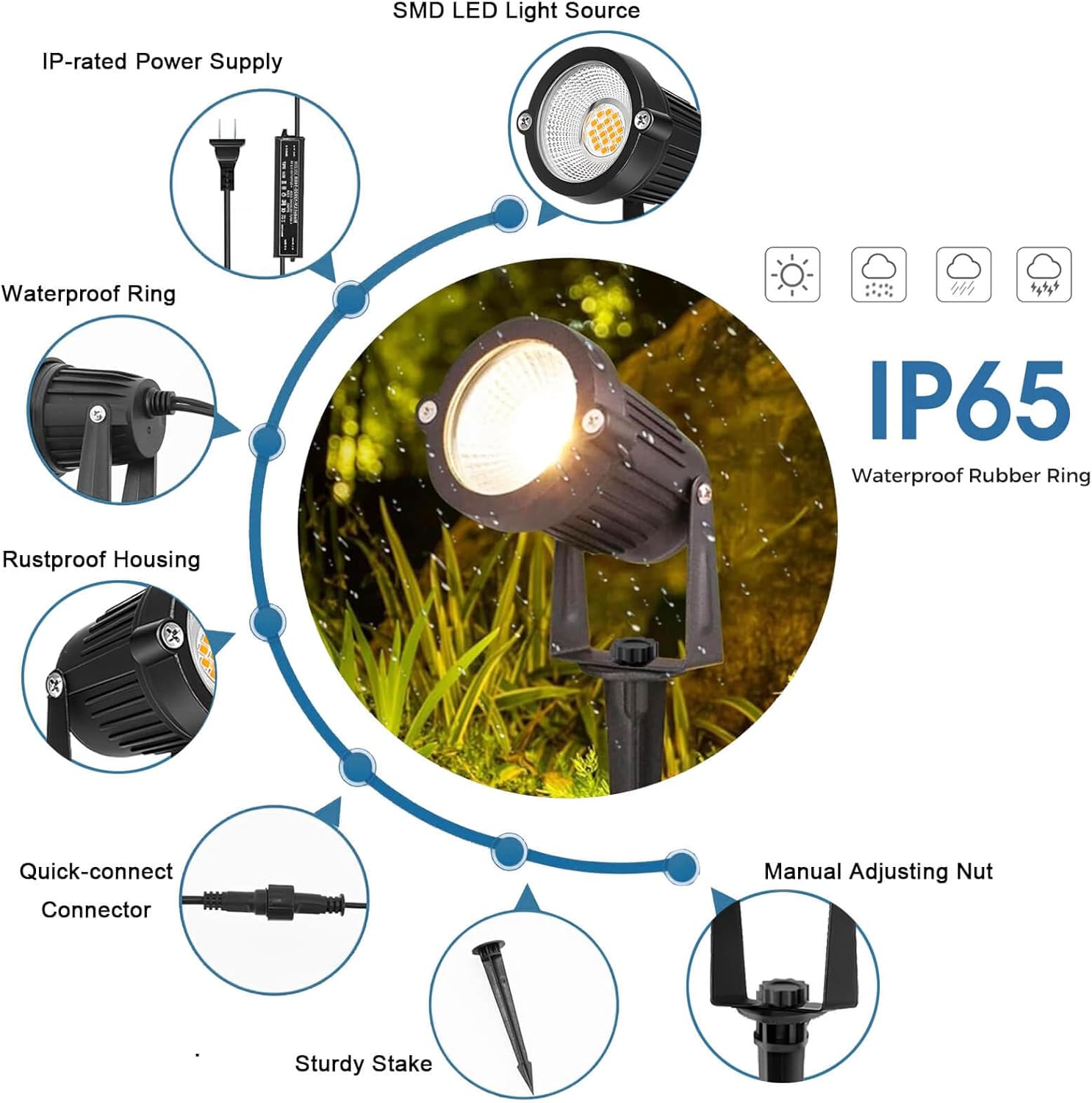 Low Voltage Landscape Lighting - Outdoor Lighting Low Voltage 评论和价格
