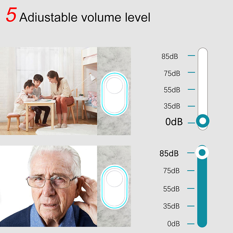 Wireless Doorbell IP67 Waterpr - Outdoor Lighting Switch 评论和价格
