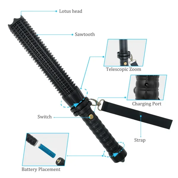 USB Rechargeable LED Flashligh - Outdoor Lighting Setup 评论和价格