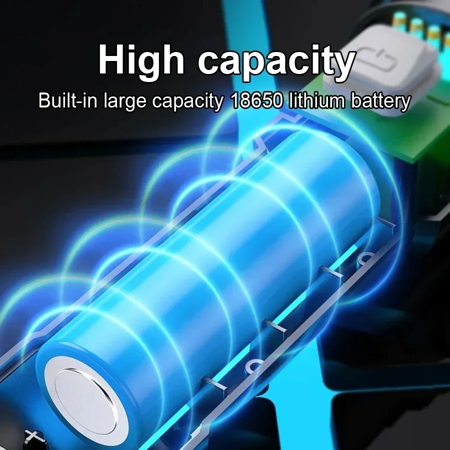 100000LM Super Bright Led Flas - Outdoor Lighting Types 评论和价格