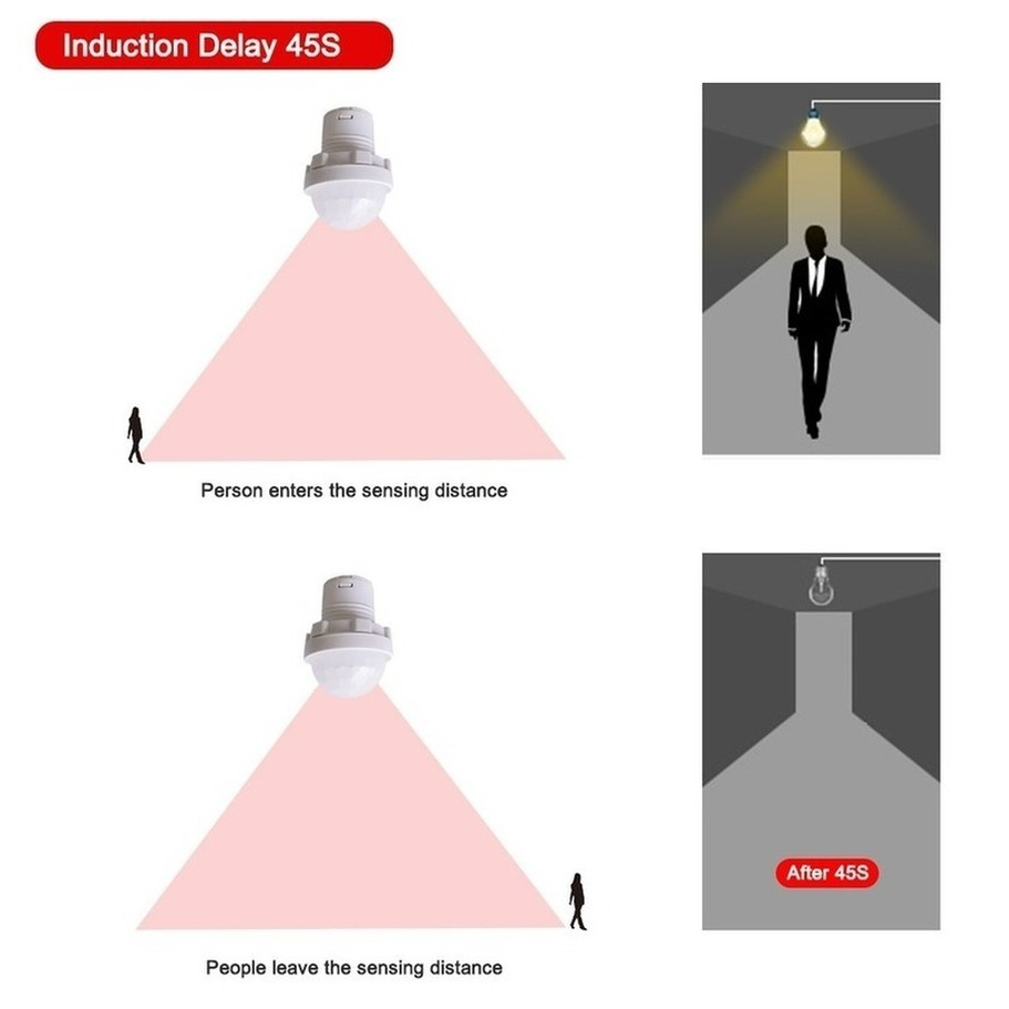 110/220v Mini LED Sensitive Ni - Outdoor Lighting On House 评论和价格