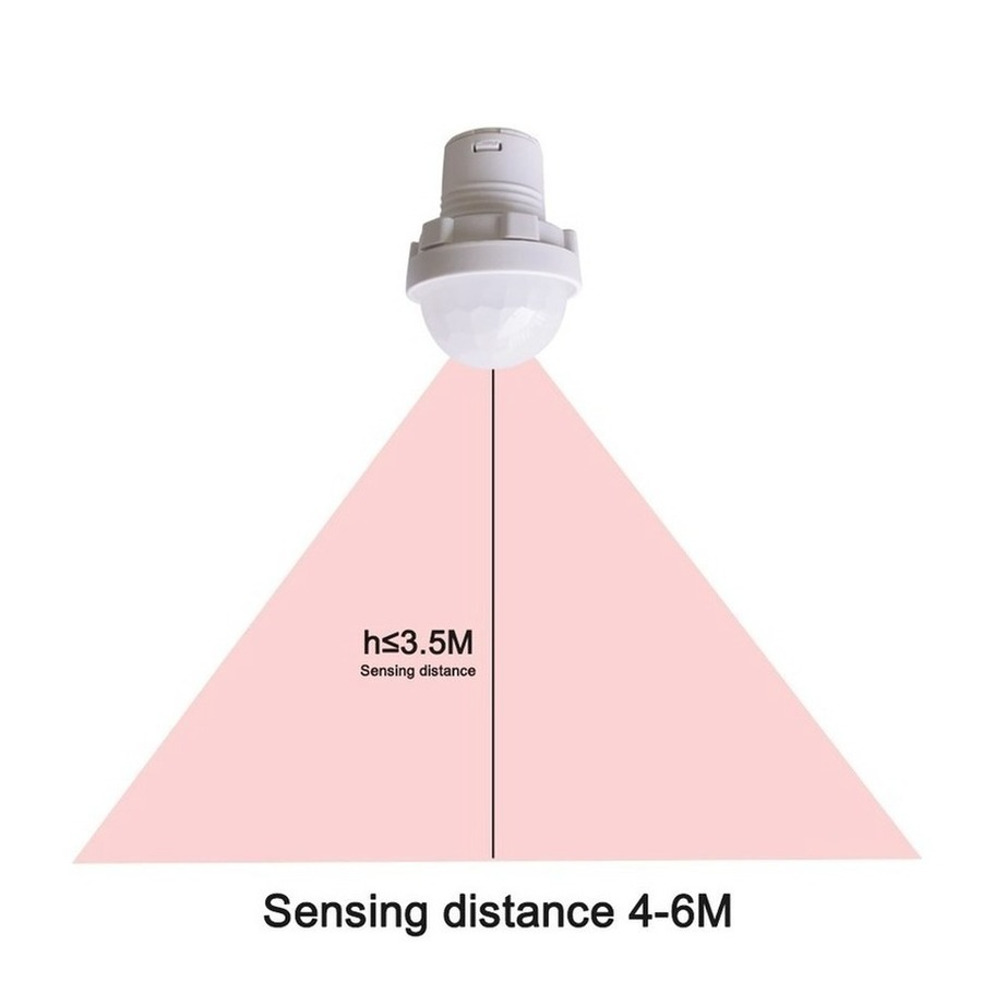 110/220v Mini LED Sensitive Ni - Outdoor Lighting On House 评论和价格
