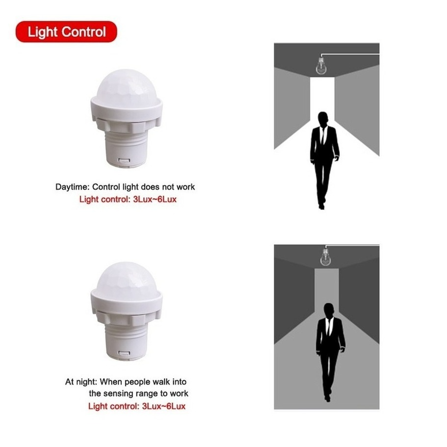 110/220v Mini LED Sensitive Ni - Outdoor Lighting On House 评论和价格