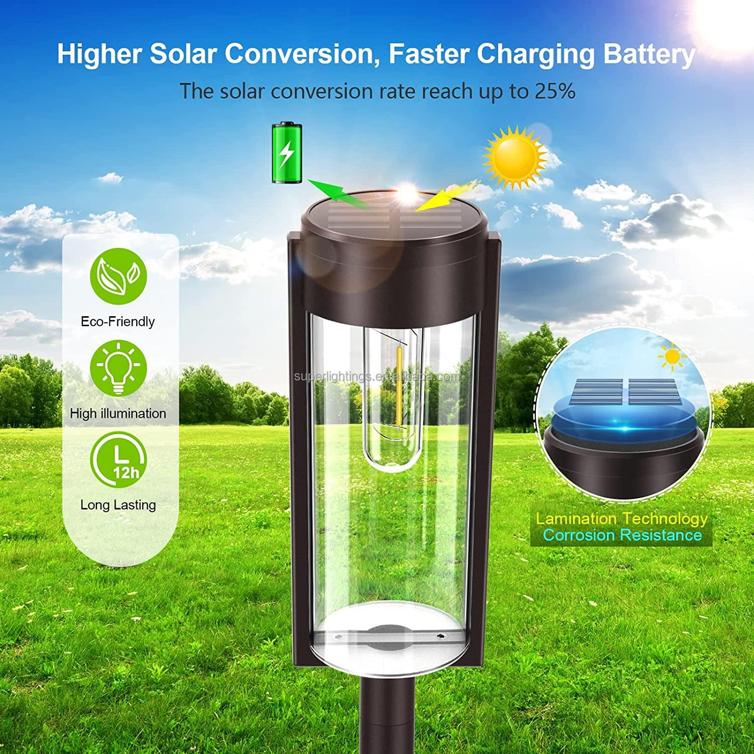 IP65 Waterproof Solar Lawn Lig - Outdoor Lighting Low Voltage 评论和价格