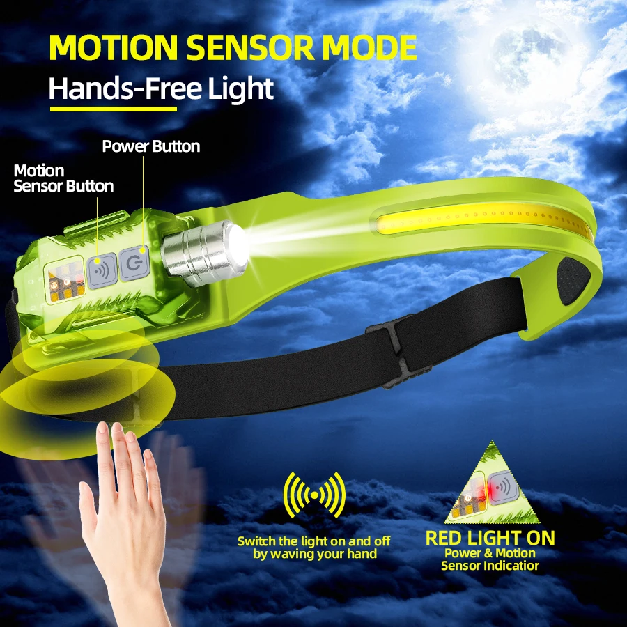 Powerful LED Headlamp Portable - Outdoor Lighting Lanterns 评论和价格