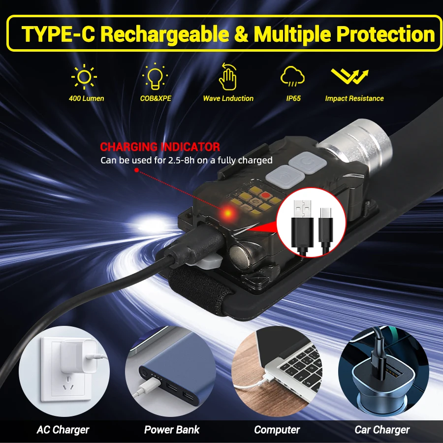 Powerful LED Headlamp Portable - Outdoor Lighting Lanterns 评论和价格