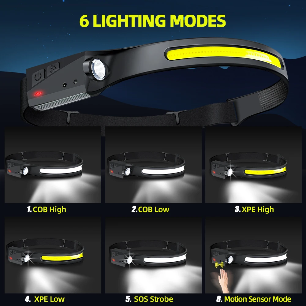 Sensor Headlamp LED Head Flash - Outdoor Lighting Setup 评论和价格