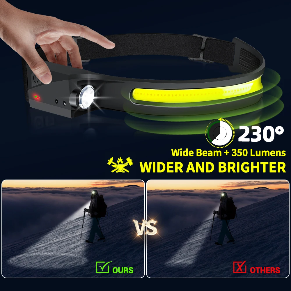 Sensor Headlamp LED Head Flash - Outdoor Lighting Setup 评论和价格