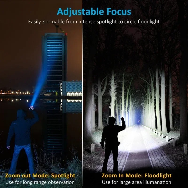 T6 LED Rechargeable Flashlight - Outdoor Lighting Setup 评论和价格