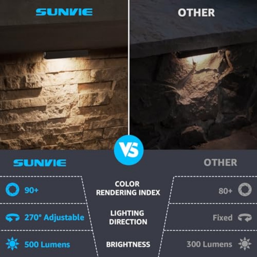 7 Inch Hardscape Lighting 5W L - Outdoor Lighting Low Voltage 评论和价格