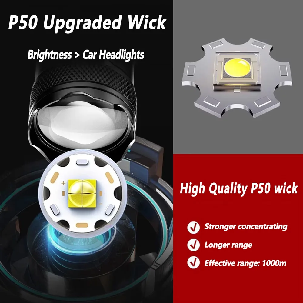 Rechargeable LED Flashlight Zo - Outdoor Lighting Setup 评论和价格